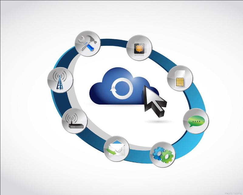 化工ERP軟件能助力照明行業(yè)快速響應(yīng)市場(chǎng)需求變化？